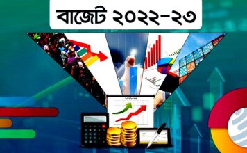 প্রস্তাবিত বাজেট মন্ত্রিসভায় অনুমোদন